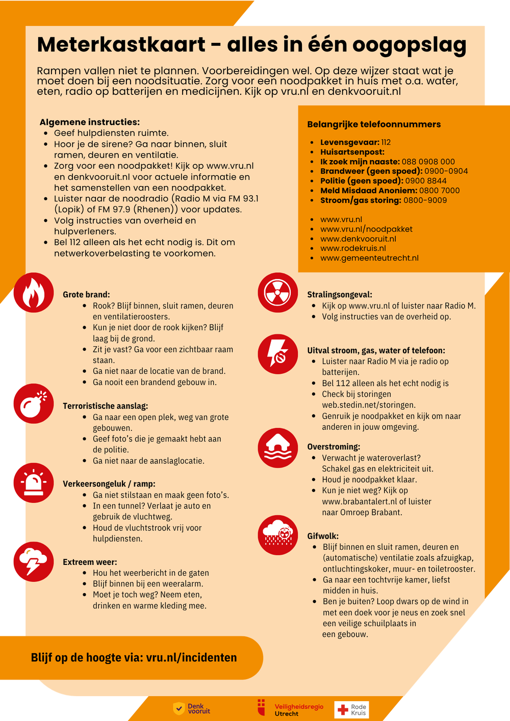 Infographic die met tekst en iconen uitlegt hoe je je voorbereidt op noodsituaties