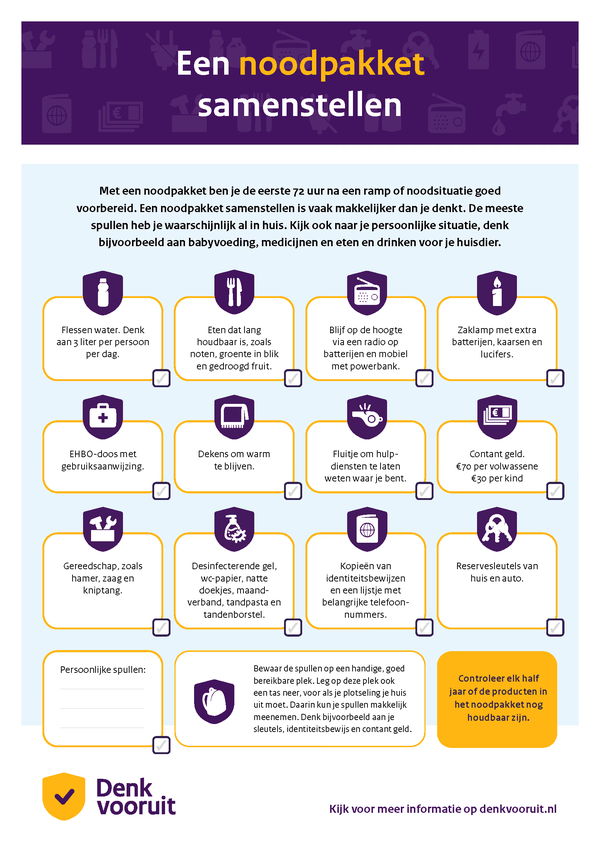 Checklist een noodpakket samenstellen